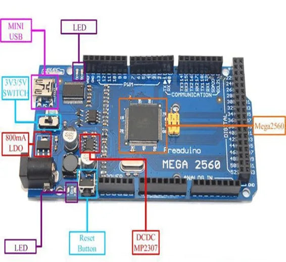Arduino MEGA 2560 with Cable